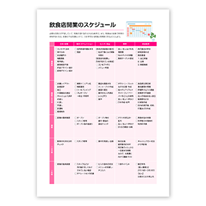 飲食開業手帳紙面