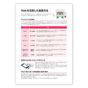 飲食開業手帳紙面